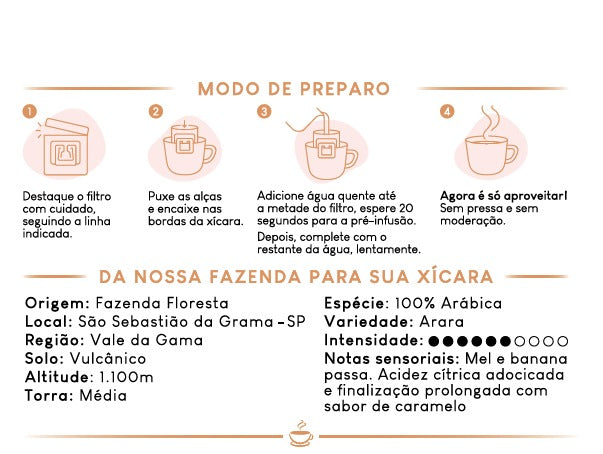 Drip Coffee Arara 10 unidades | Café Fazenda Floresta